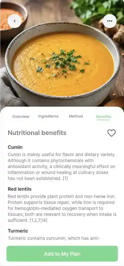 Scientific references and nutritional benefits in PostSurgNutrition